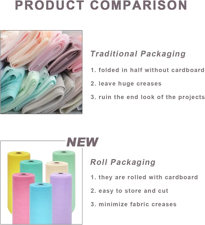 Pink Tulle Fabric Roll Spool Bolt (54 Inch by 40 Yards) Large Tulle Wedding Party Decoration, Tutu Skirt, Table Runner, Gift Wrapping, Bridal Shower, Soft & Drape (Pink)