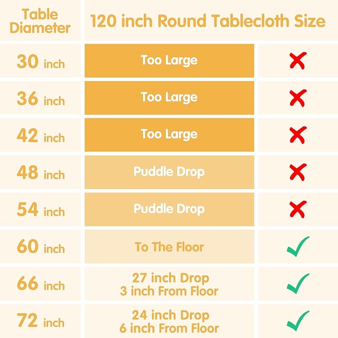BRILLMAX 6 Pack Royal Blue Round Tablecloths 120 Inch - Circle Bulk Linen Polyester Fabric Washable Table Cloth Cover for Wedding Reception Banquet Birthday Party Buffet Restaurant