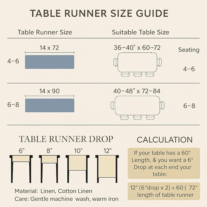 Linen Table Runner 72 inches Long – 100% Pure Linen Pink Hemstitch Table Runner 14 x 72 Inch for Dining, Spring, Summer, Wedding Decorations, Gift – Elara