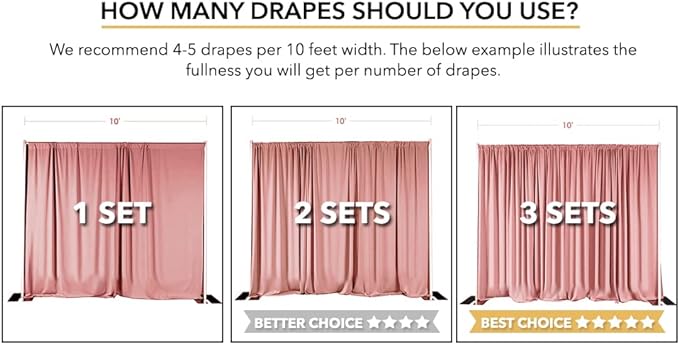 AK TRADING CO. 10 feet Wide x 12 feet Long IFR Polyester Backdrop Drapes Curtains Panels with Rod Pockets - Wedding Ceremony Party Home Window Decorations - (Blush)