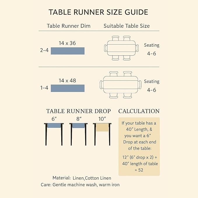 Red Table Runner 48 Inch – Cotton Linen Hemstitch Farmhouse Table Runner 14x48 – Washable Fabric for Dining Table, Spring, Summer, Wedding, Everyday Décor – Serena