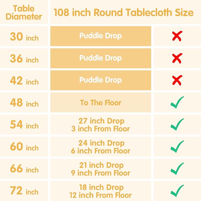 BRILLMAX 6 Pack Royal Blue Round Tablecloths 108 Inch - Circle Bulk Linen Polyester Fabric Washable Table Cloth Cover for Wedding Reception Banquet Birthday Party Buffet Restaurant