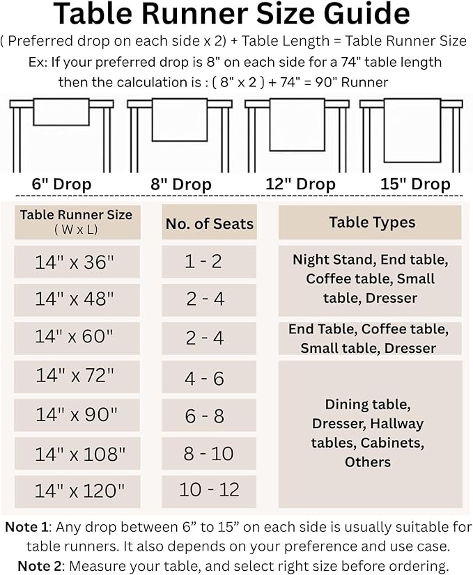 Solino Home Linen Navy Blue Table Runner 60 Inches - Classic Hemstitch, 100% Pure Linen Coffee Table Runner 14 x 60 Inch Ideal for Dresser Tables - Fall, Autumn, Halloween, Thanksgiving, Christmas