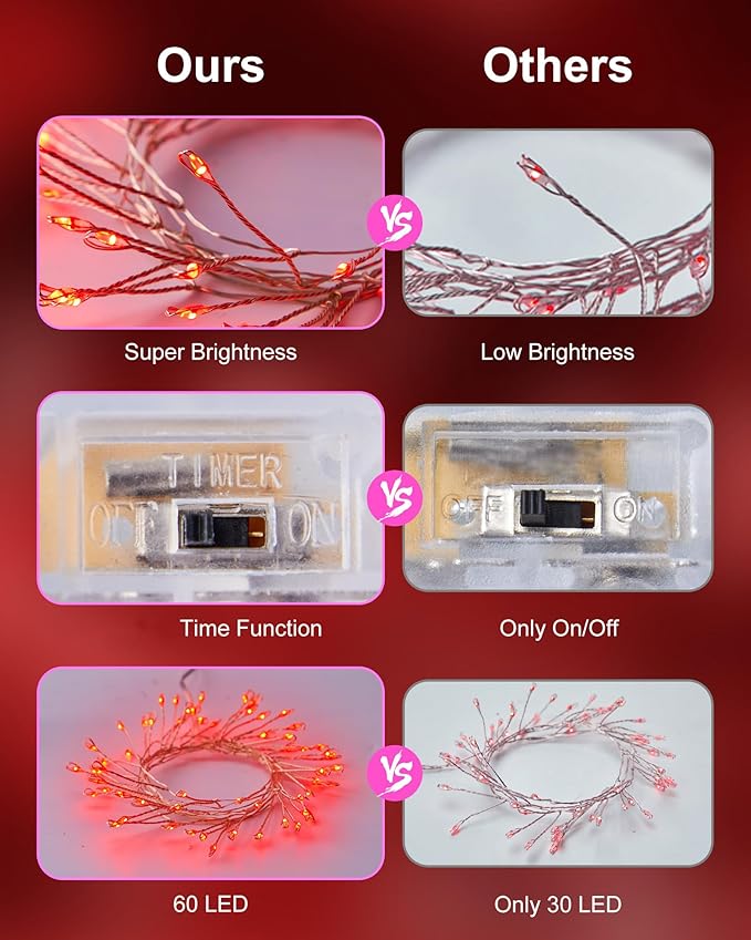 Red Fairy Lights Battery Operated, Valentine's Day Silver Wire 5 Feet 60 Led Firecracker String Lights for DIY Wreath Home Wedding Party Bedroom Mason Jar Holiday Christmas