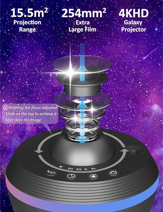 [6th Gen Upgraded] Meteor Galaxy Projector, 13 in 1 Planetarium Star Projector Galaxy Night Light with Realistic Starry Sky Constellation Nebula for Kids Bedroom Living Room Ceiling Decor