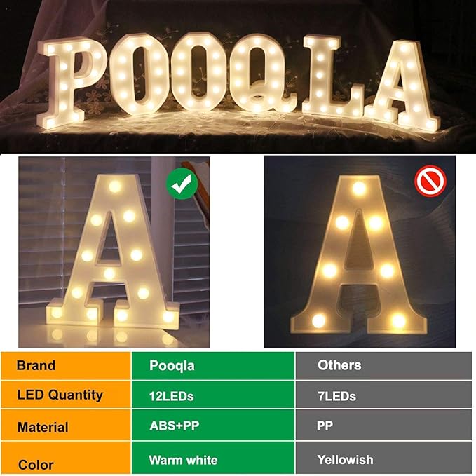 Pooqla LED Marquee Letter Lights Sign, Light Up Alphabet Letter for Home Party Wedding Decoration U
