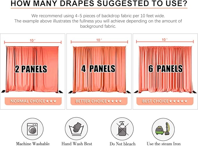 2 Panels Light Green Backdrop Curtain, 10 x 7 Feet Background Curtains for Parties, Weddings, Baby Showers, Bachelorette Halloween, Christmas Birthday Party Photoshoot Backdrop Curtains Decorations