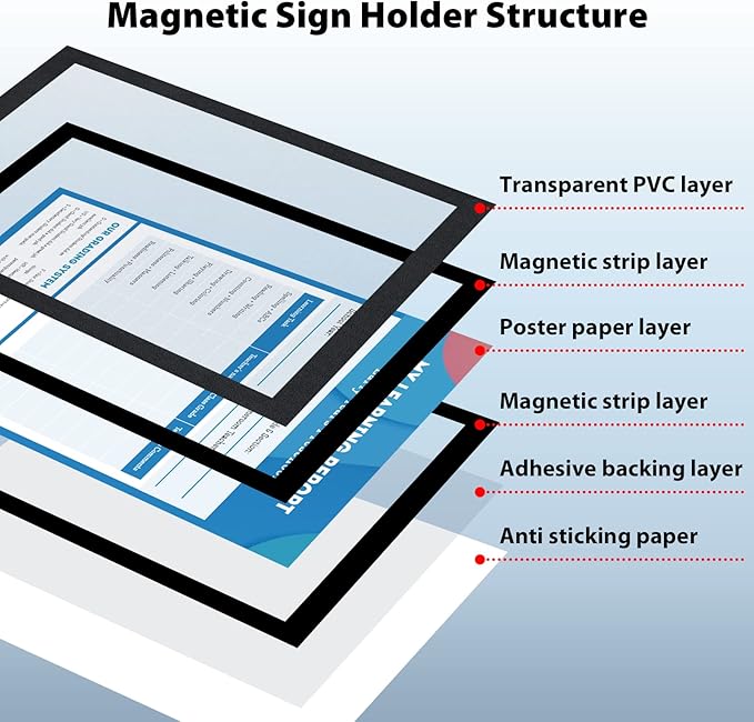 8.5"x 11" Self Adhesive Magnetic Sign Holder, Double Sided Window Magnetic Display Frame with Clear PVC and Strong Magnetic for Office,Home,Store,Door,Glass,Wall Display Frame(Black,20Pack)