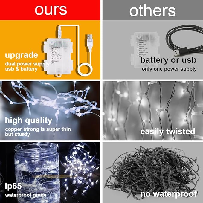 AOMIG Fairy Curtain Lights,300 LED White Window Curtain String Light,8 Modes 9.8×9.8Ft Waterproof Curtain String Light USB&Battery Powered with Remote Contro,String Lights for Indoor,Outdoor