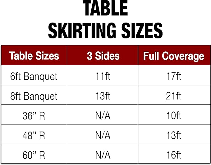 Ultimate Textile Pleat Polyester Fabric Table Skirt - Machine Washable Flame Resistant with Clips for Events, Weddings & Trade Shows, Cut & Sewn in Paterson, NJ - Coral, 7' Shirred Pleat