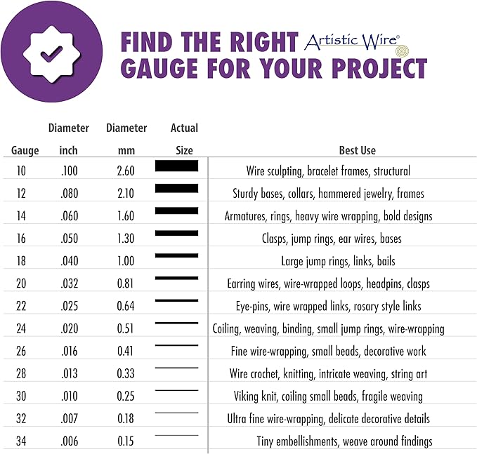 Artistic Wire, 18 Gauge Silver Plated Tarnish Resistant Colored Copper Craft Wire, Rose, 20 ft