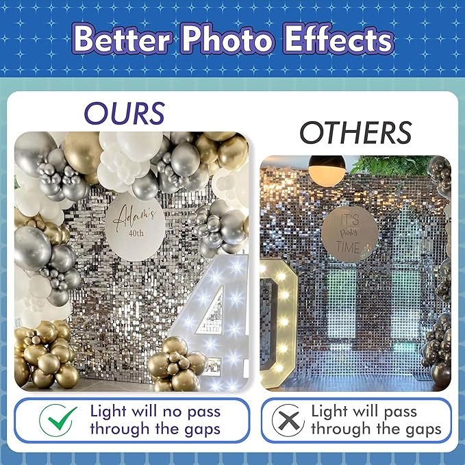 Qcity Blue Shimmer Wall Backdrop 36PCS, Black Back Not See-Through Design, Square Sequin Glitter Backdrop Panel, Perfect for Outdoor Events, Birthdays, Wedding and Party Decoration